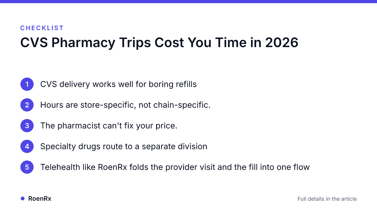 Checklist: CVS Pharmacy Trips Cost You Time in 2026