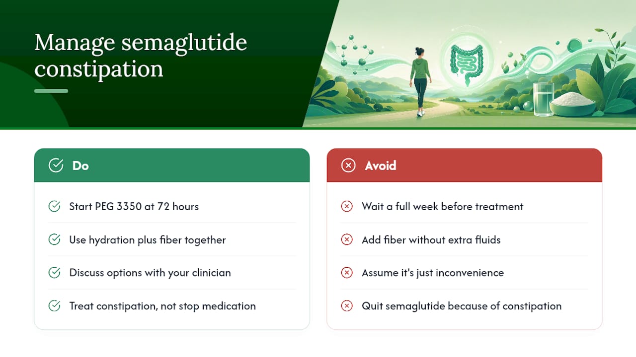 The Real Problem Isn't the Constipation, It's the Waiting — overview diagram