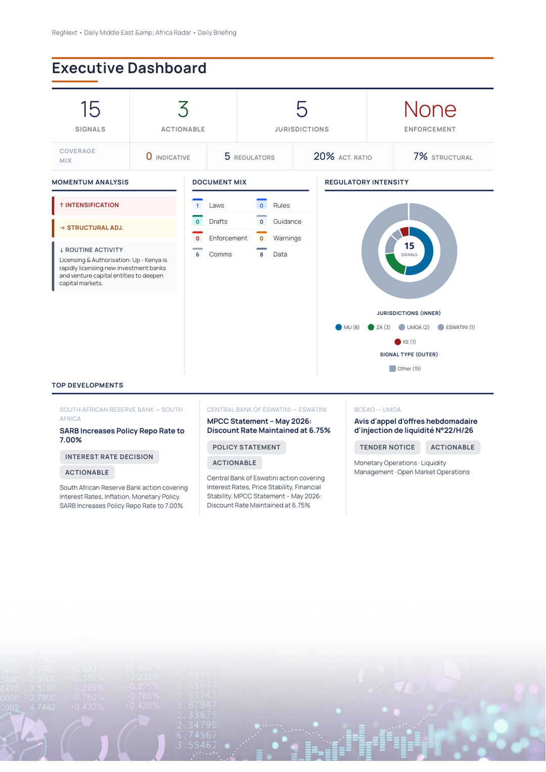 daily-mea-2026-05-29-slide-04.png