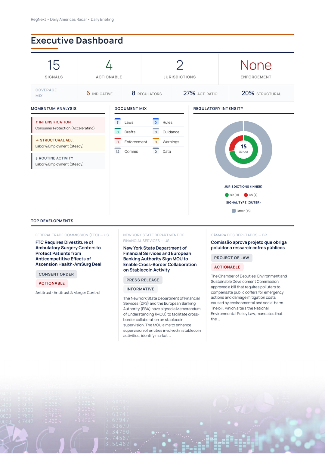daily-americas-2026-06-02-slide-04.png