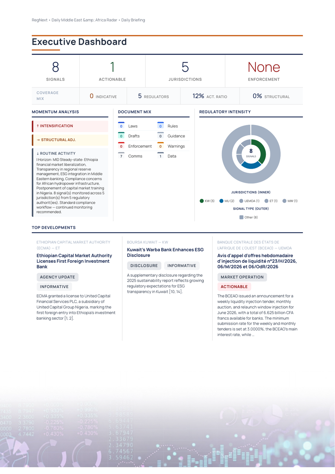 daily-mea-2026-06-08-slide-04.png