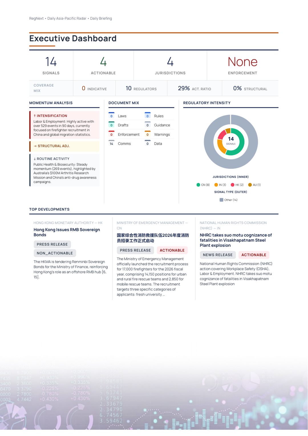 daily-apac-2026-06-11-slide-04.png