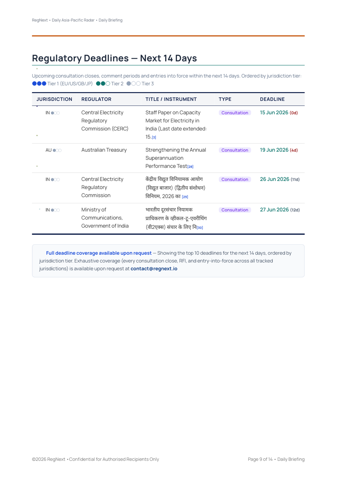 daily-apac-2026-06-15-slide-06.png