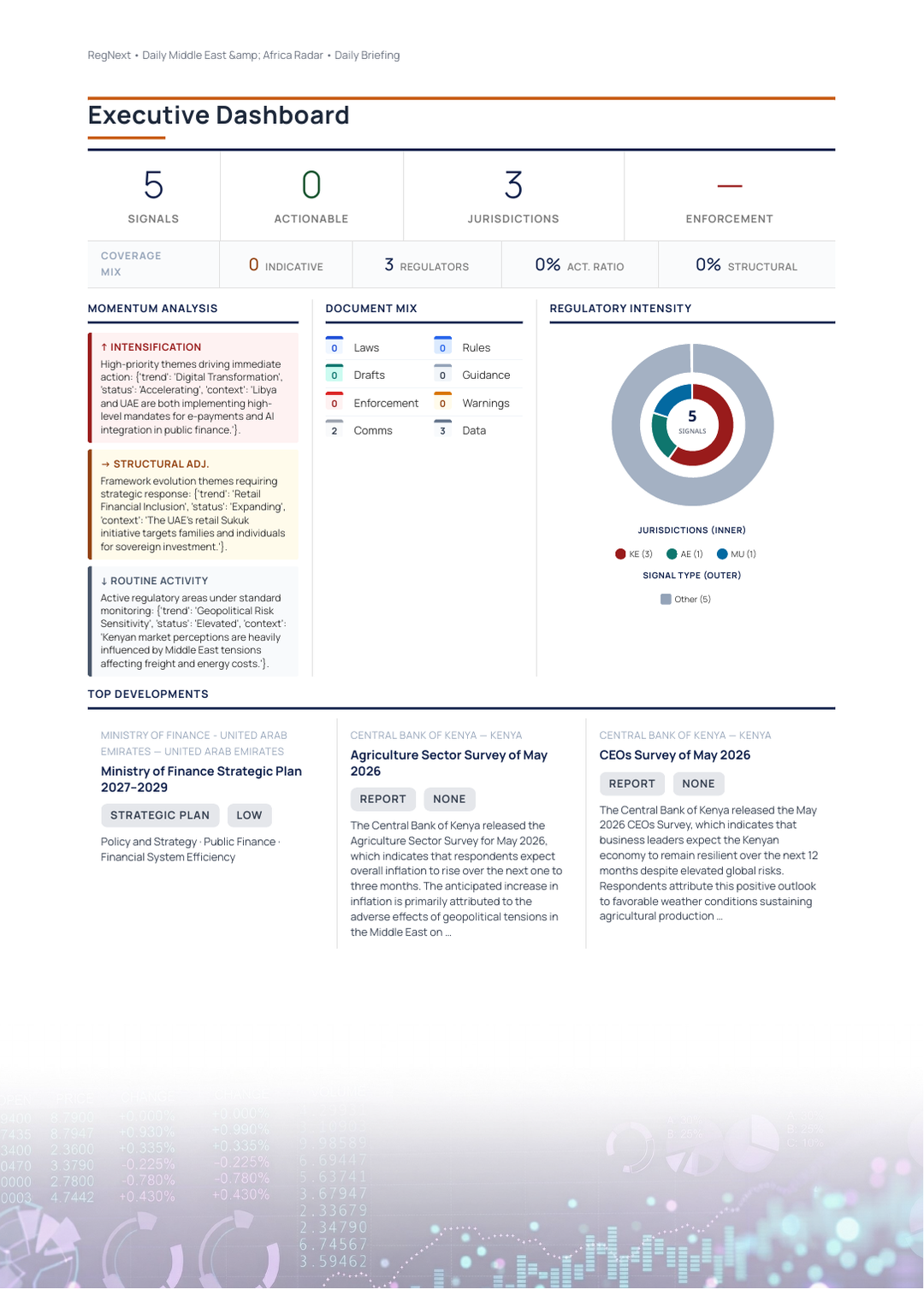 daily-mea-2026-06-18-slide-04.png