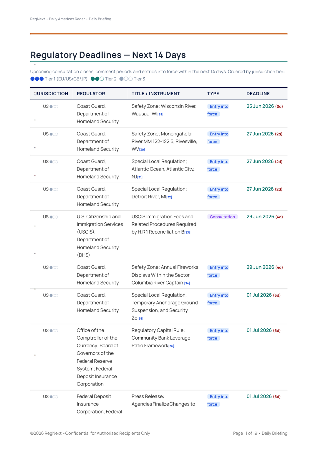 daily-americas-2026-06-25-slide-06.png