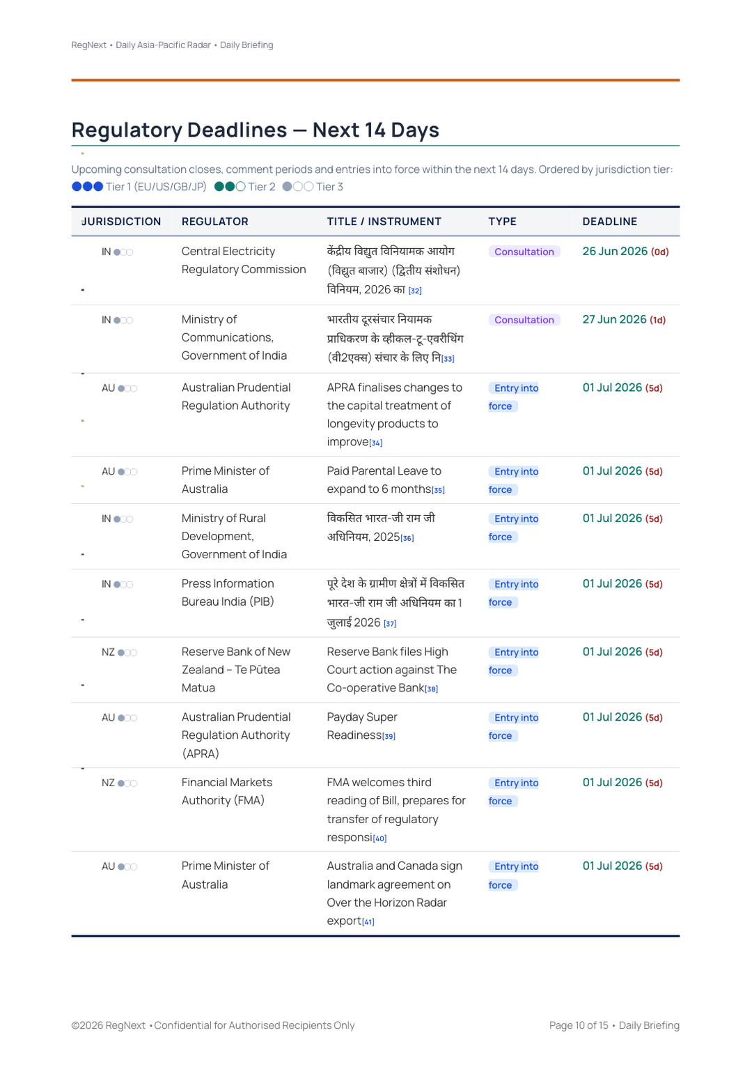 daily-apac-2026-06-26-slide-06.png