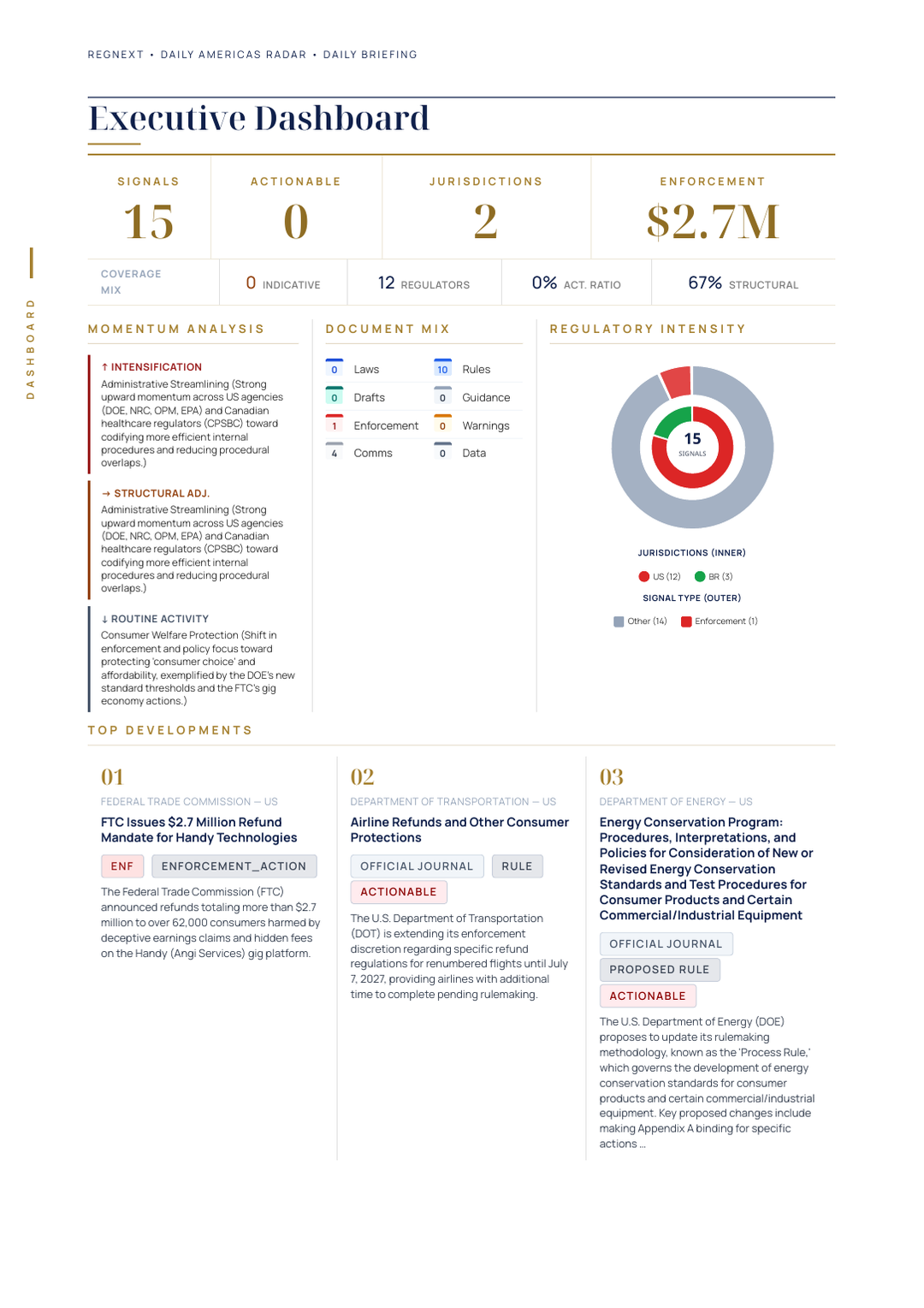 daily-americas-2026-07-07-slide-05.png