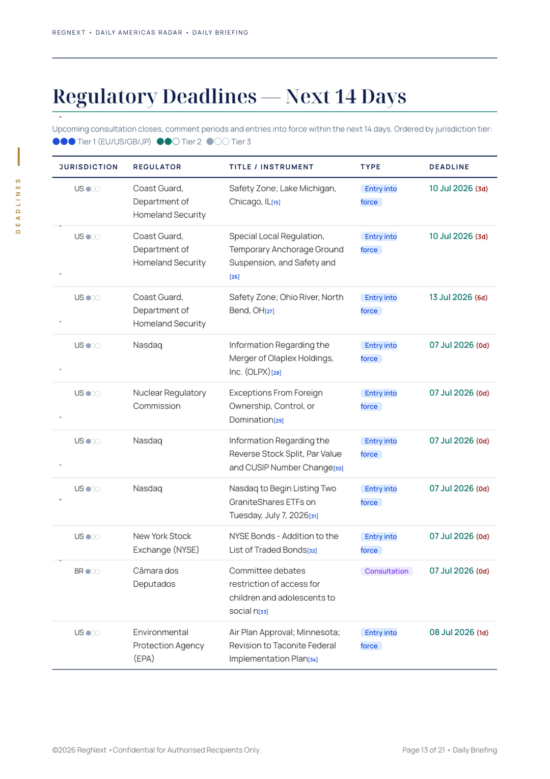 daily-americas-2026-07-07-slide-07.png