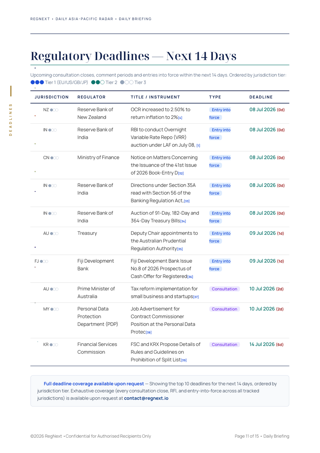 daily-apac-2026-07-08-slide-06.png