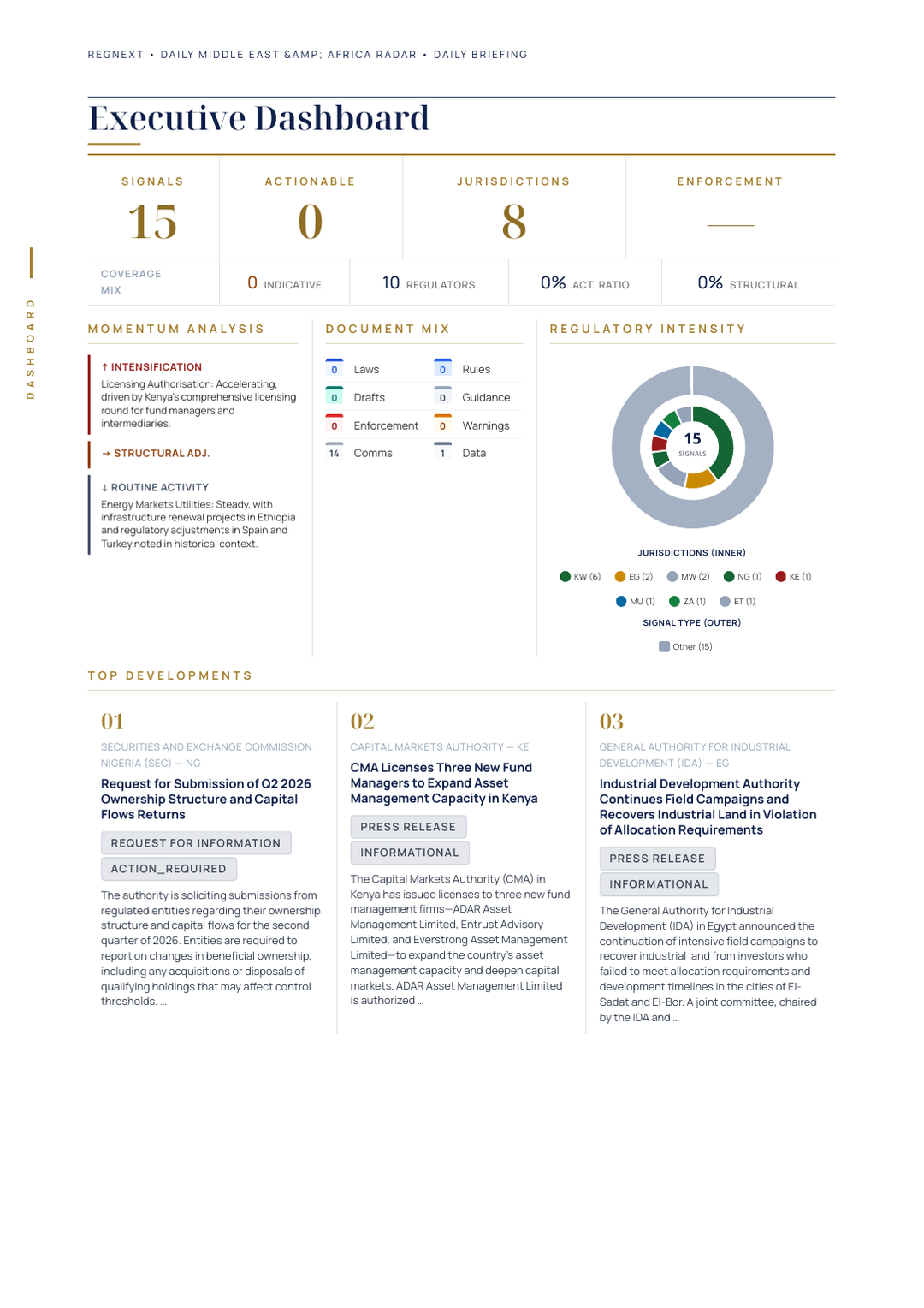 daily-mea-2026-07-08-slide-04.png