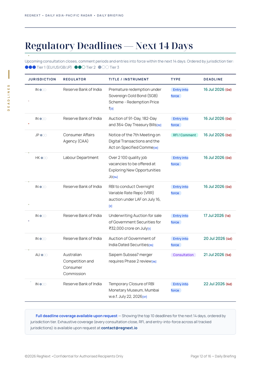 daily-apac-2026-07-16-slide-07.png