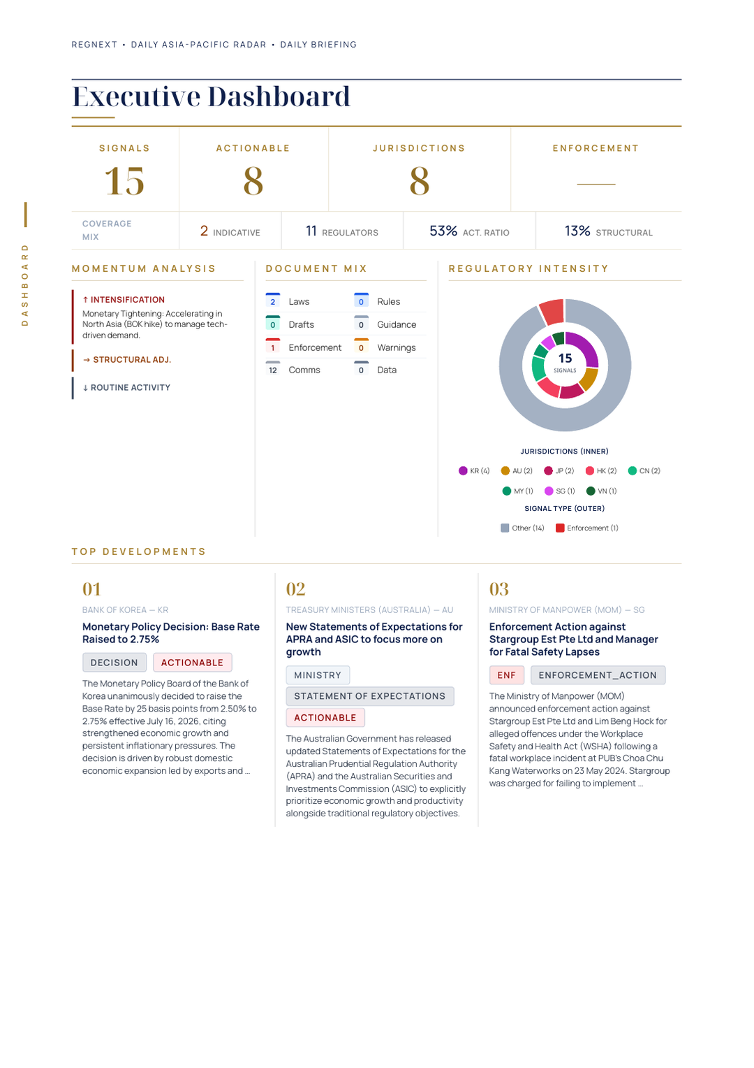 daily-apac-2026-07-16-slide-05.png