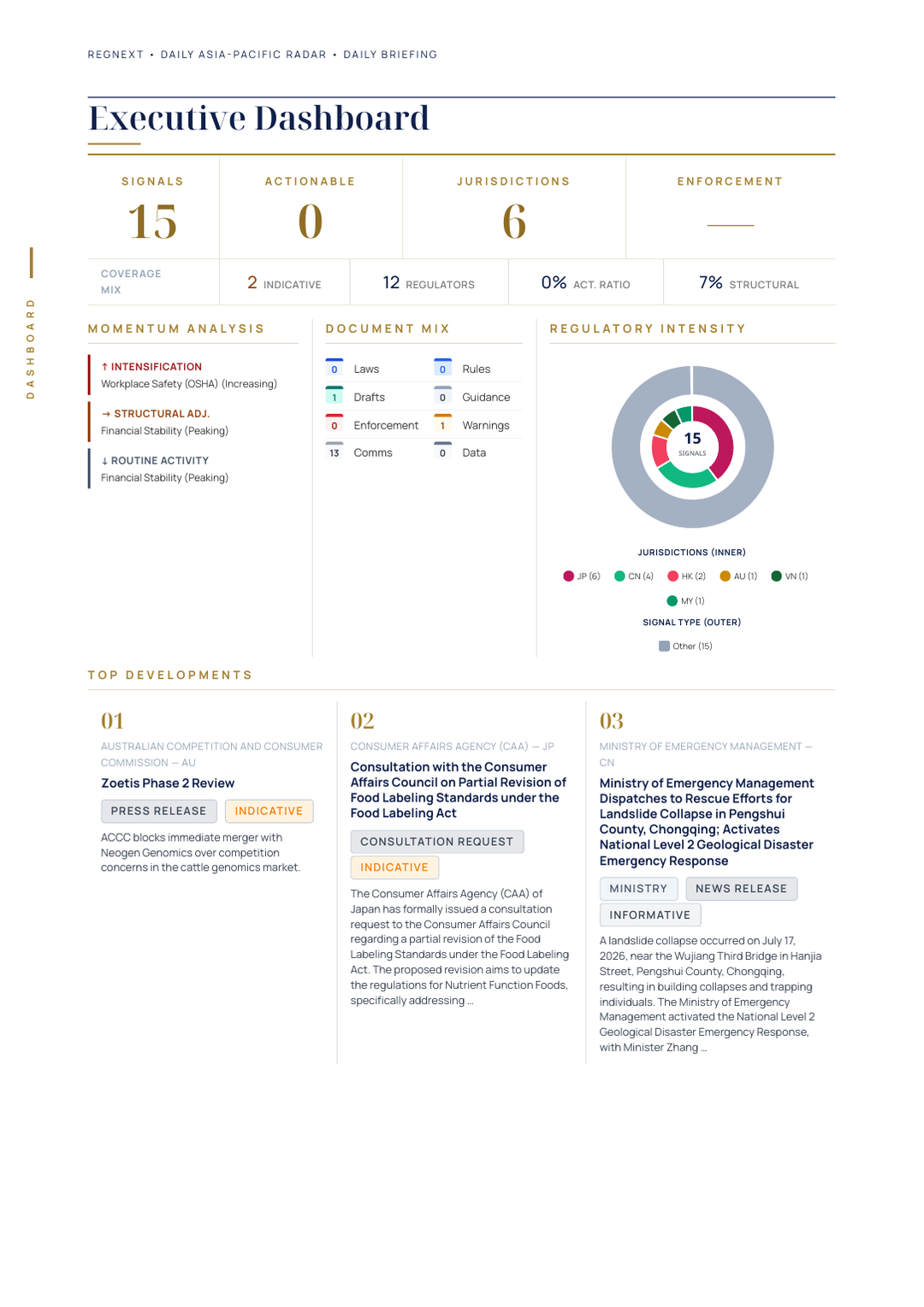 daily-apac-2026-07-17-slide-05.png