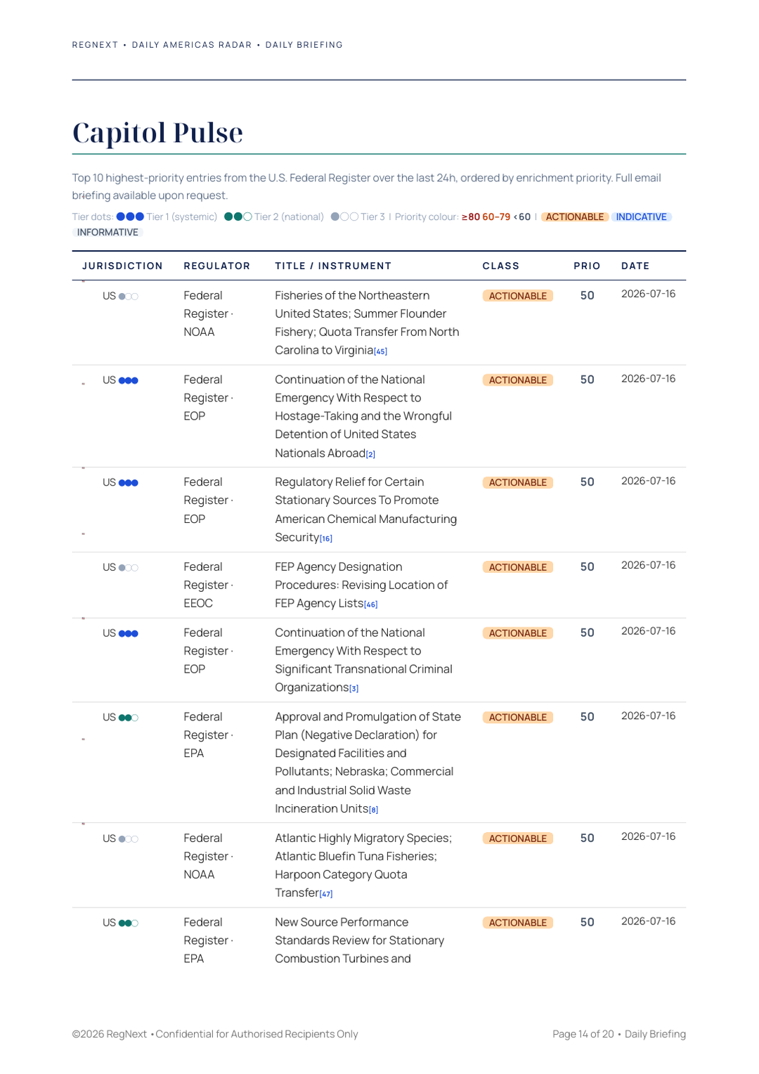 daily-americas-2026-07-17-slide-14.png