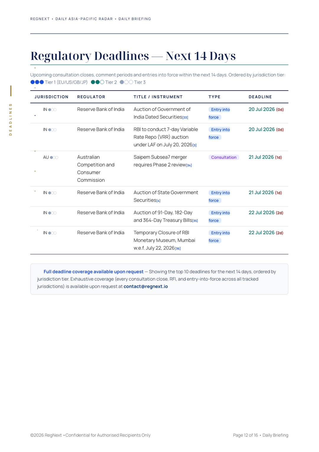 daily-apac-2026-07-20-slide-12.png