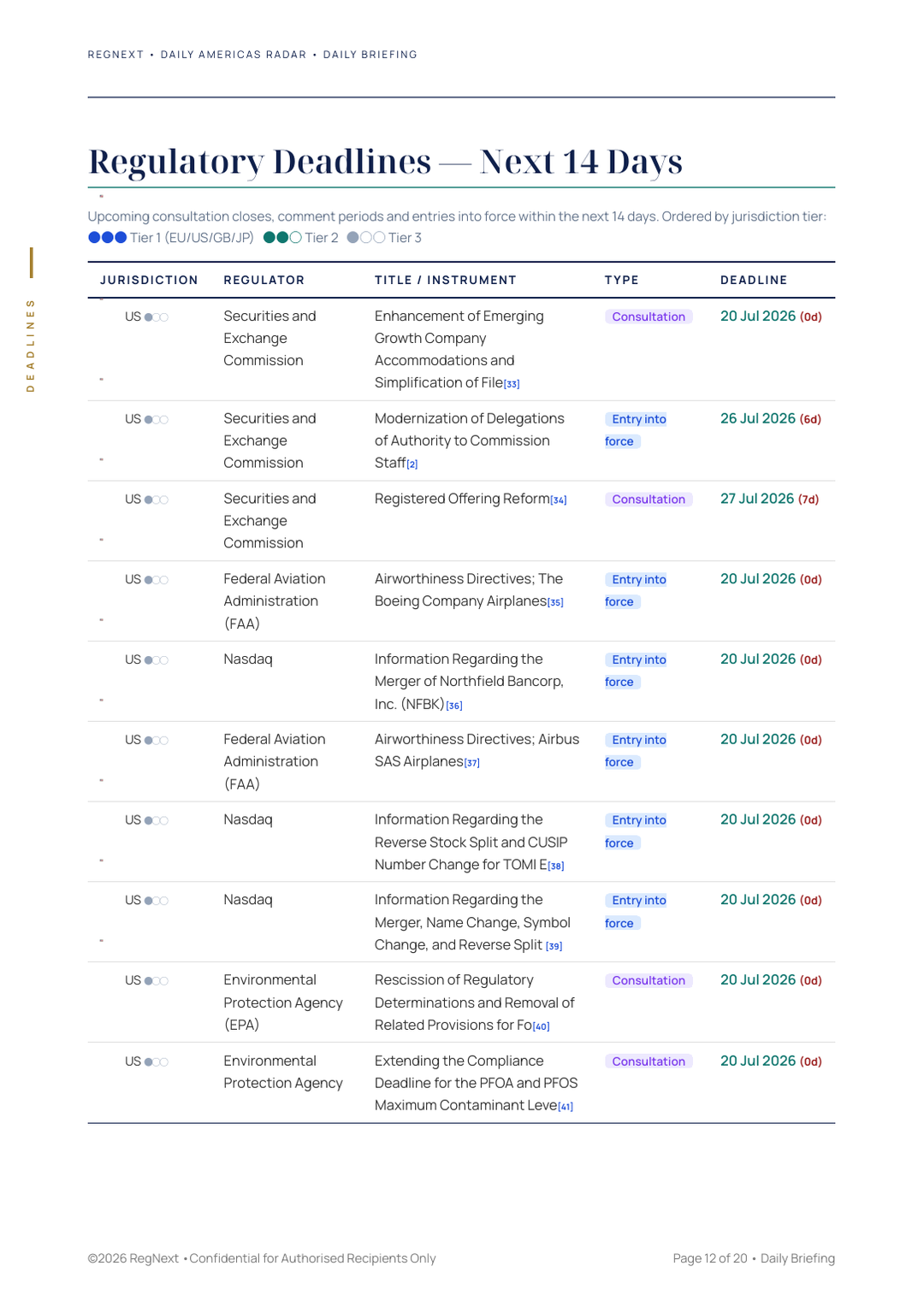 daily-americas-2026-07-20-slide-12.png