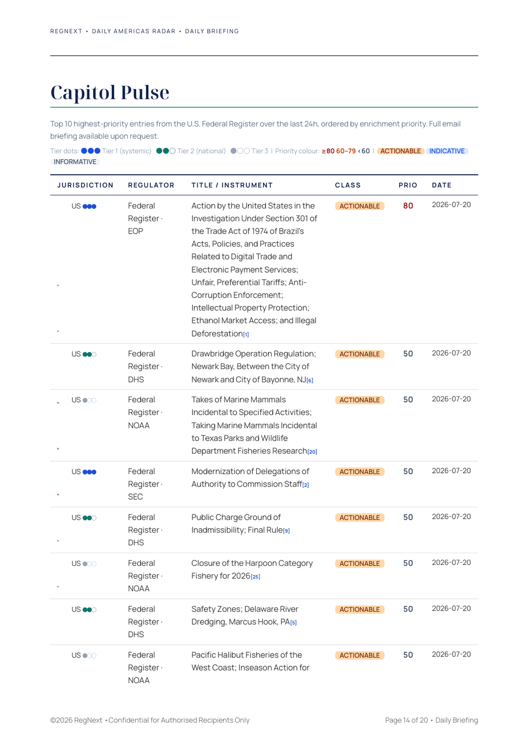 daily-americas-2026-07-20-slide-14.png