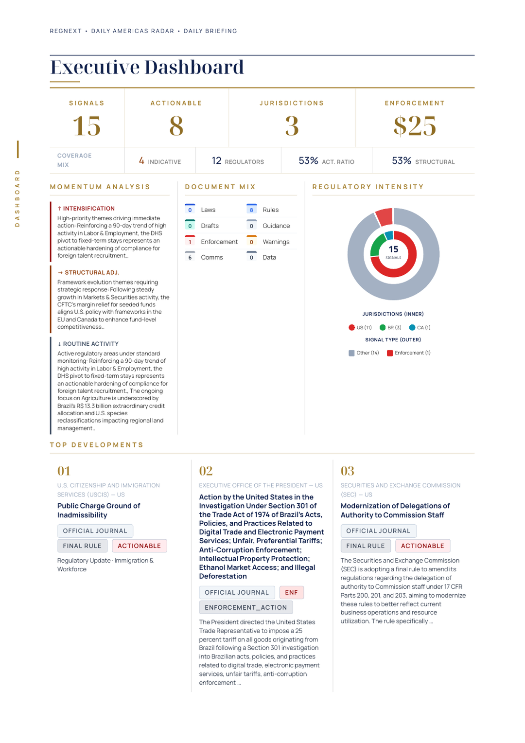 daily-americas-2026-07-20-slide-06.png