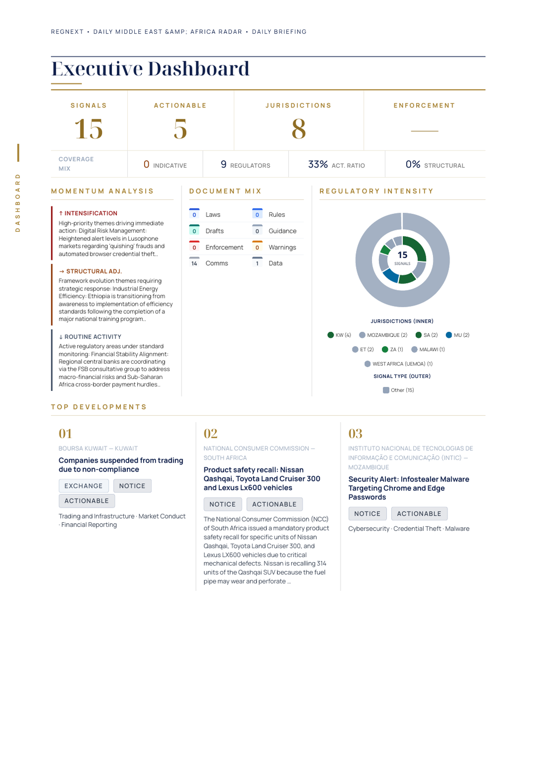 daily-mea-2026-07-22-slide-06.png