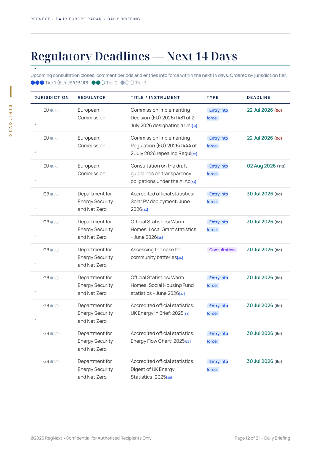 daily-europe-2026-07-22-slide-12.png
