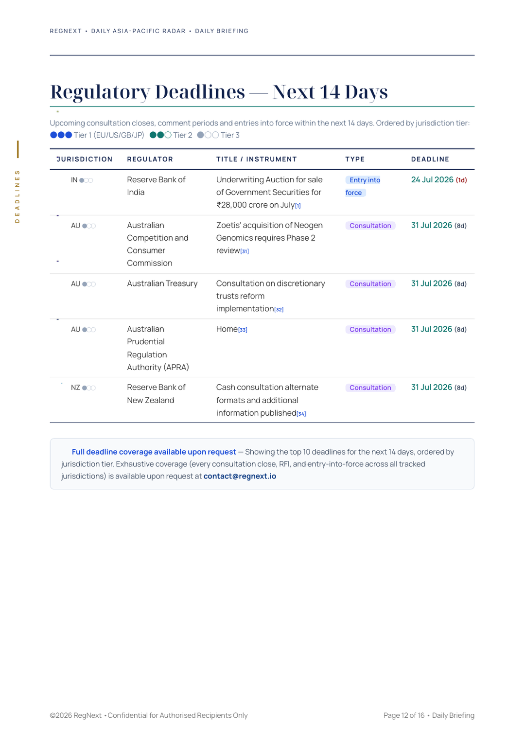 daily-apac-2026-07-23-slide-12.png