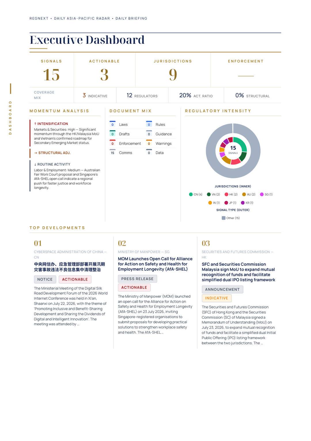 daily-apac-2026-07-23-slide-06.png