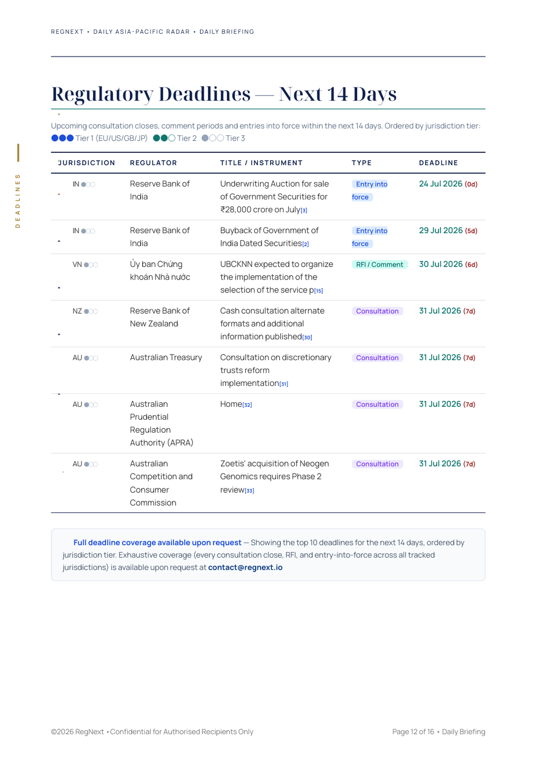 daily-apac-2026-07-24-slide-12.png