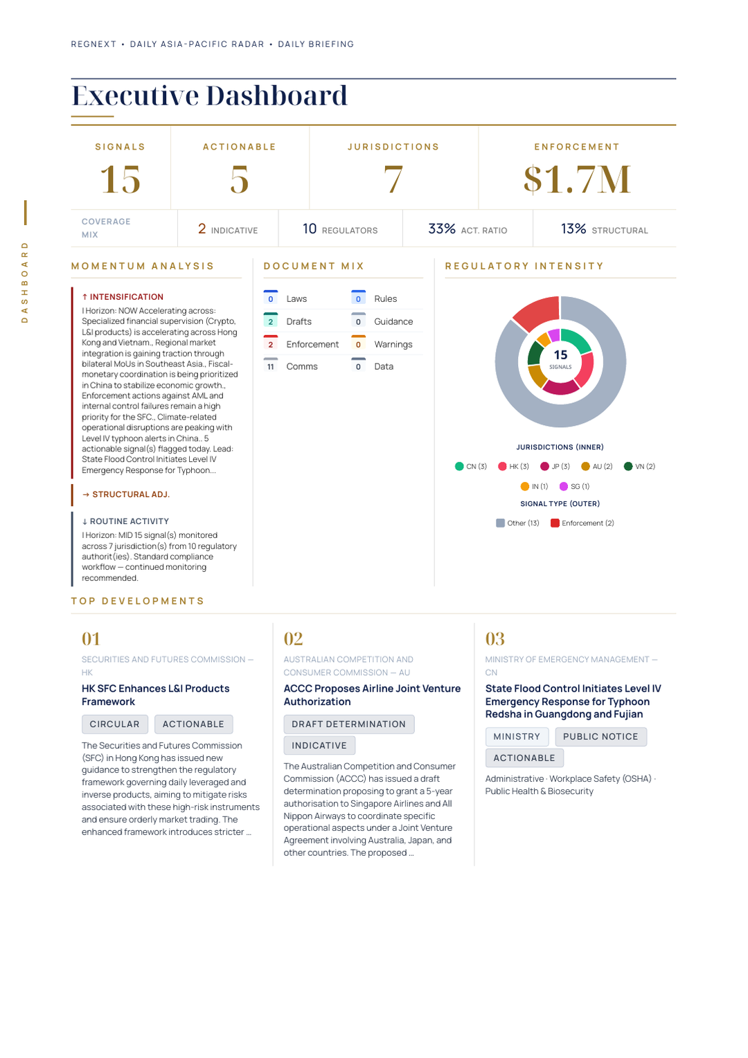 daily-apac-2026-07-24-slide-06.png