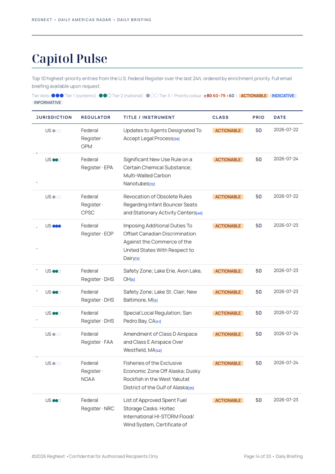 daily-americas-2026-07-24-slide-14.png