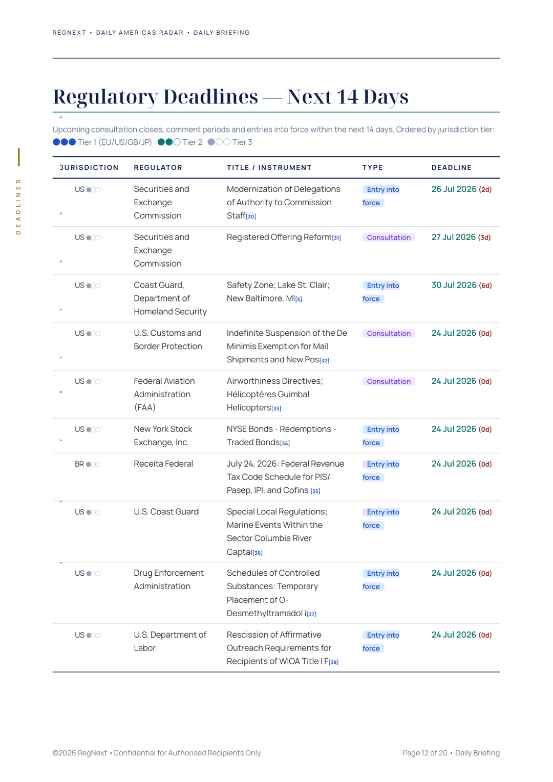 daily-americas-2026-07-24-slide-12.png