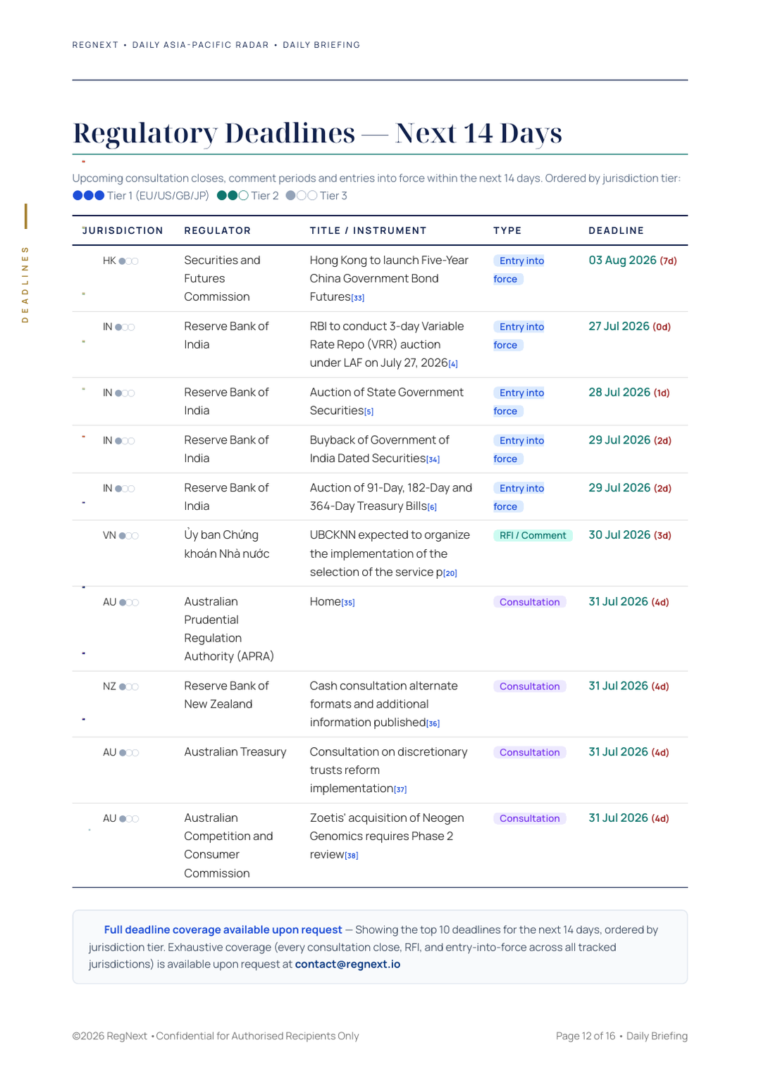 daily-apac-2026-07-27-slide-12.png