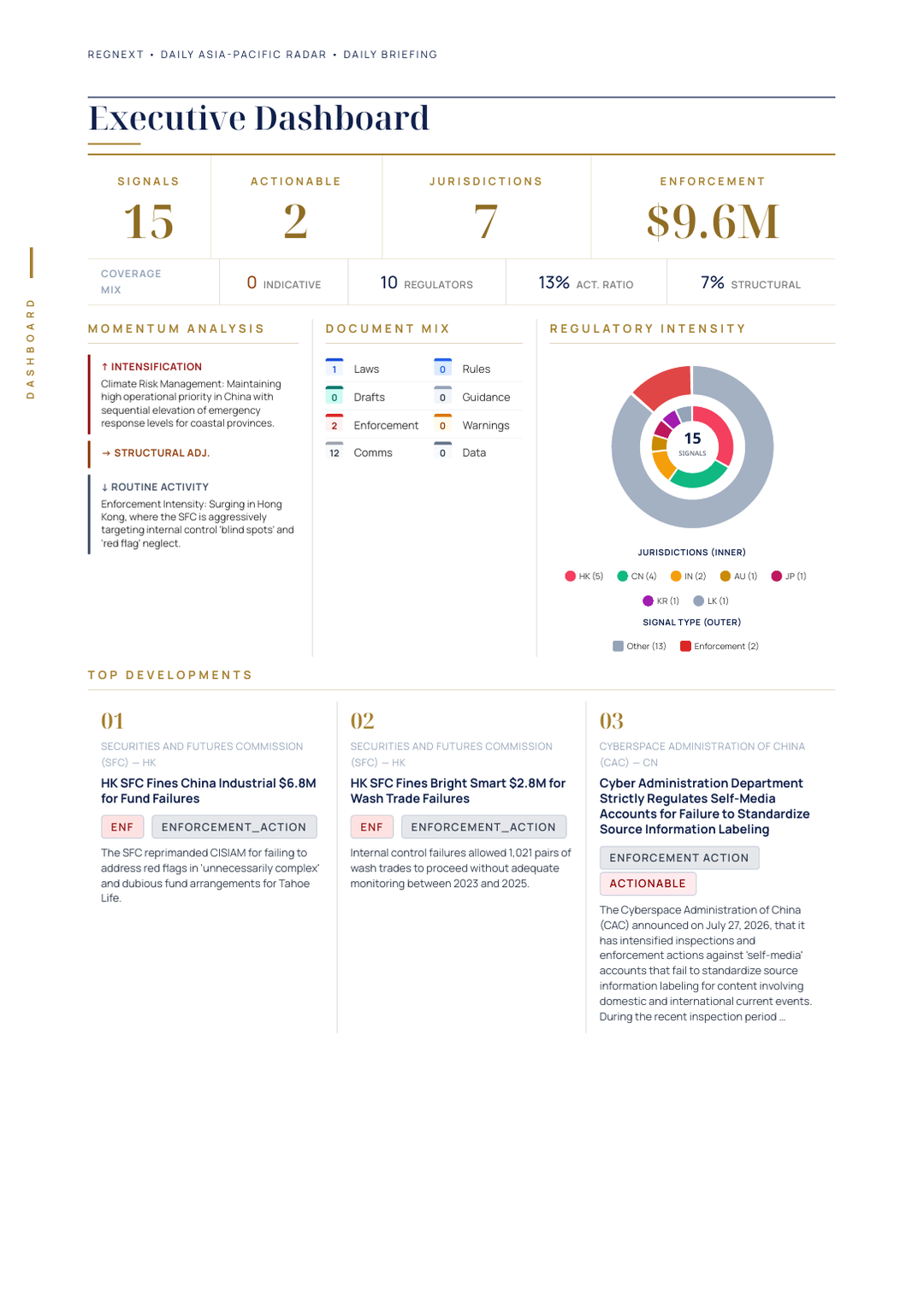 daily-apac-2026-07-27-slide-06.png