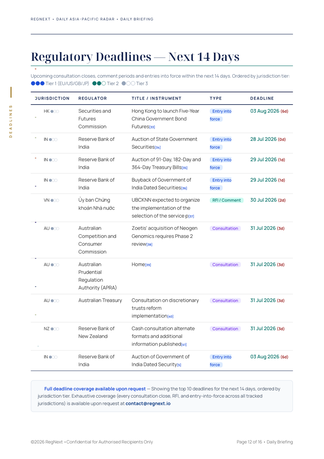 daily-apac-2026-07-28-slide-12.png