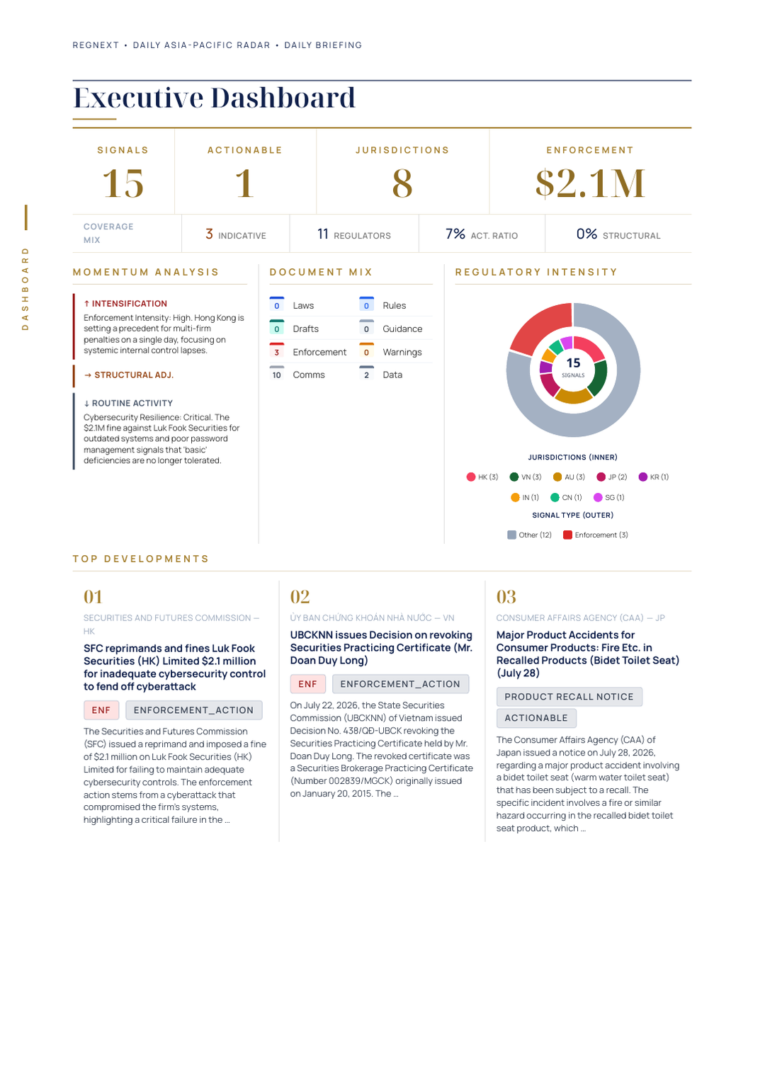 daily-apac-2026-07-28-slide-06.png