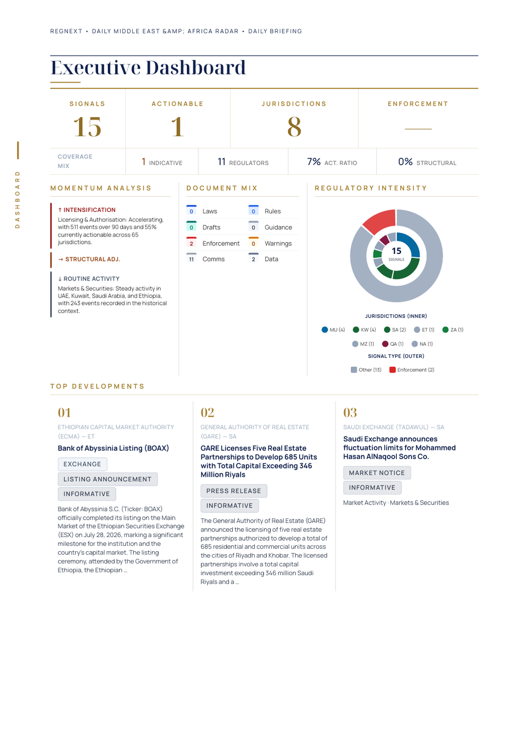 daily-mea-2026-07-28-slide-06.png