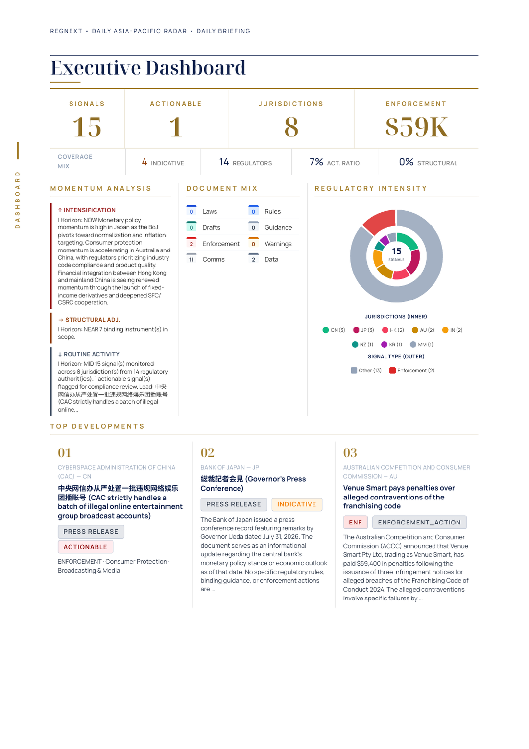daily-apac-2026-08-03-slide-06.png