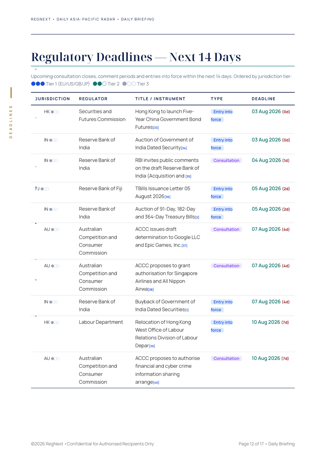 daily-apac-2026-08-03-slide-12.png