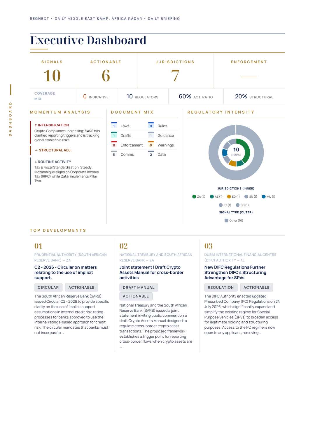 daily-mea-2026-08-03-slide-06.png