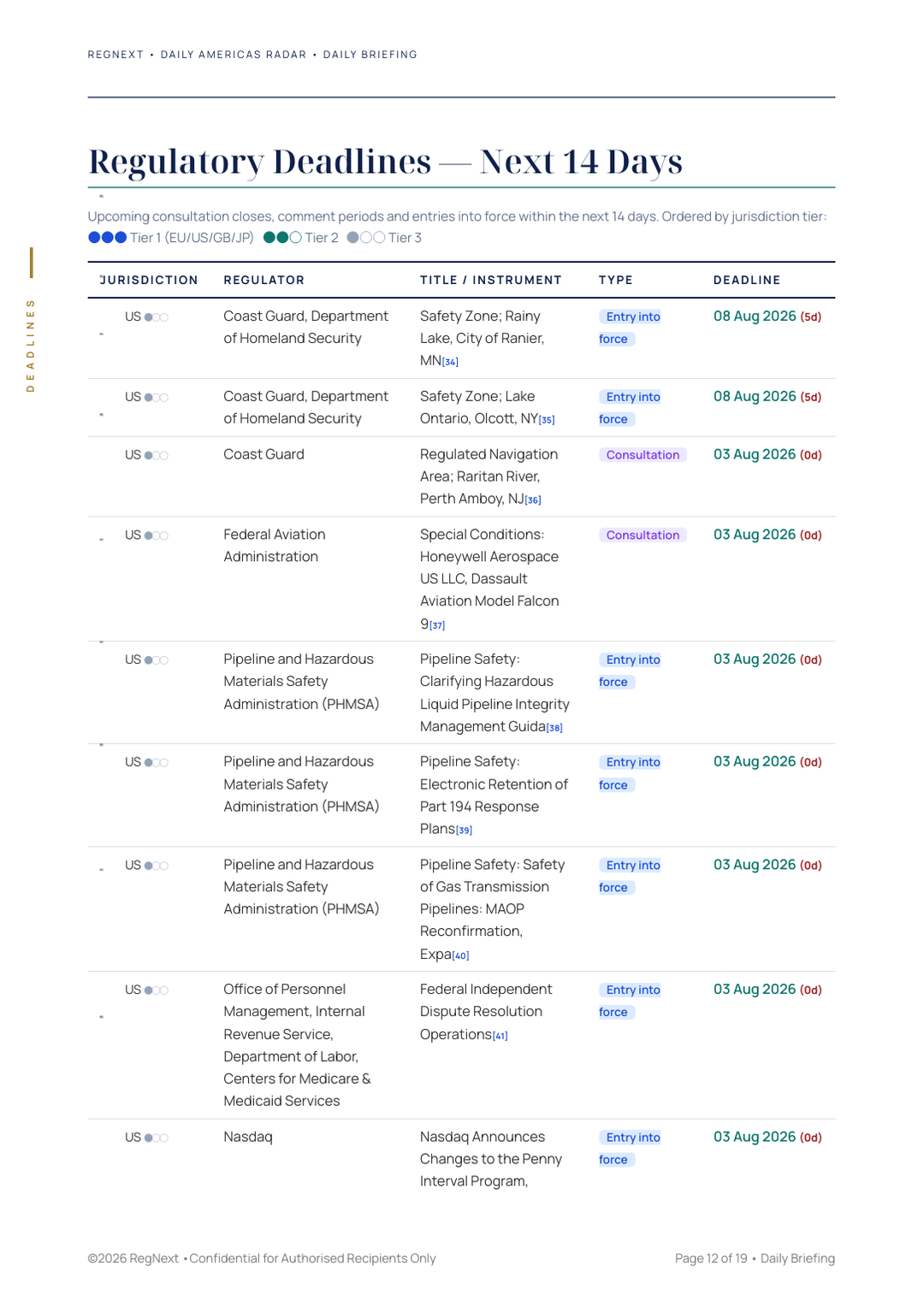 daily-americas-2026-08-03-slide-12.png
