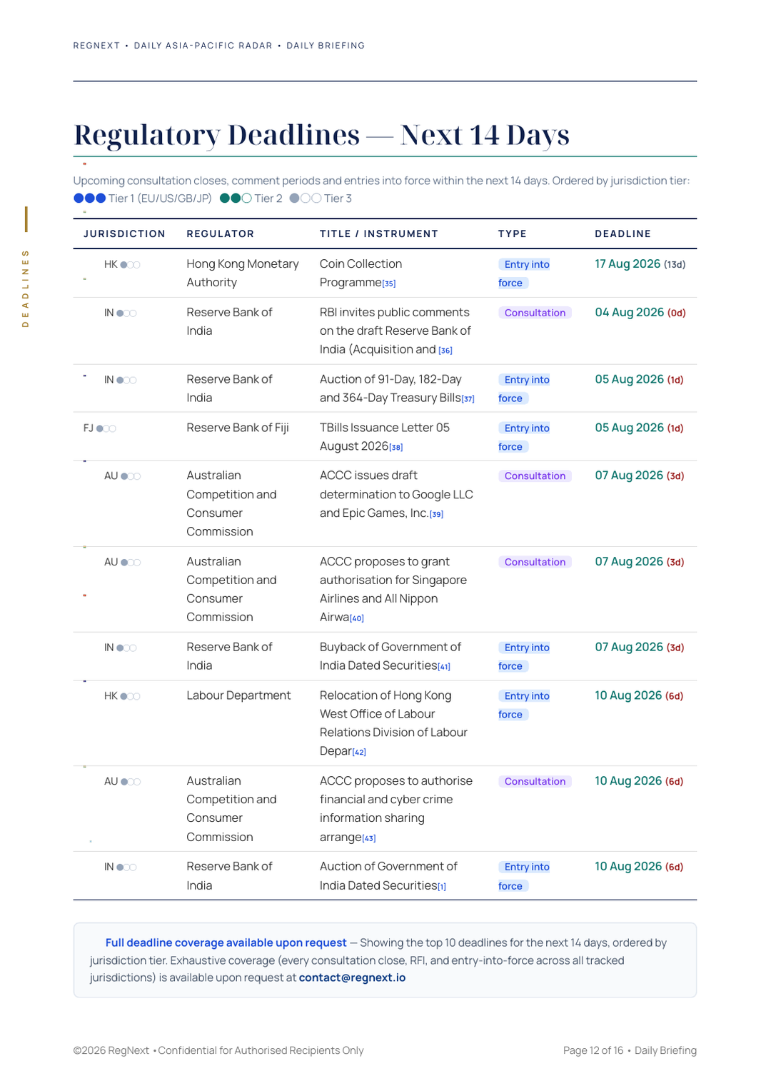 daily-apac-2026-08-04-slide-12.png