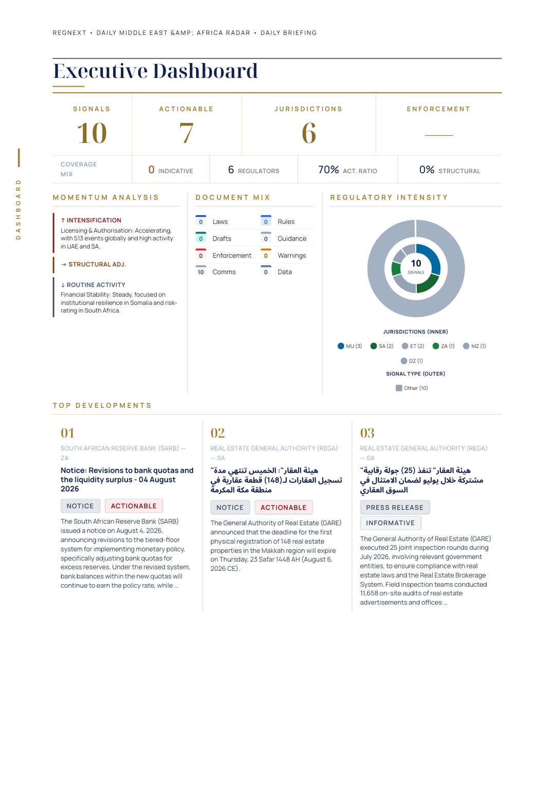 daily-mea-2026-08-04-slide-06.png