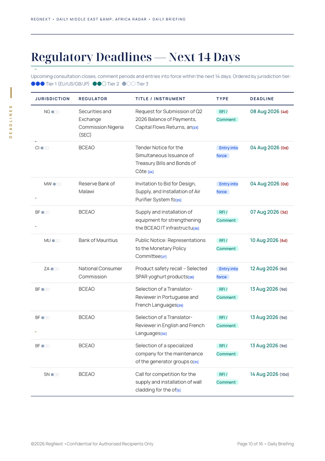 daily-mea-2026-08-04-slide-10.png