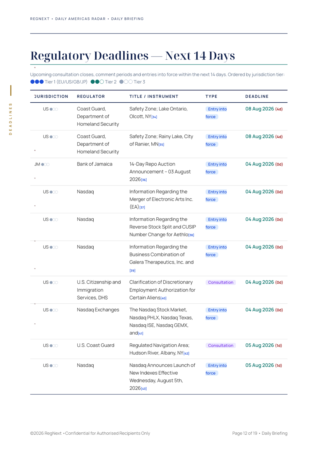 daily-americas-2026-08-04-slide-12.png