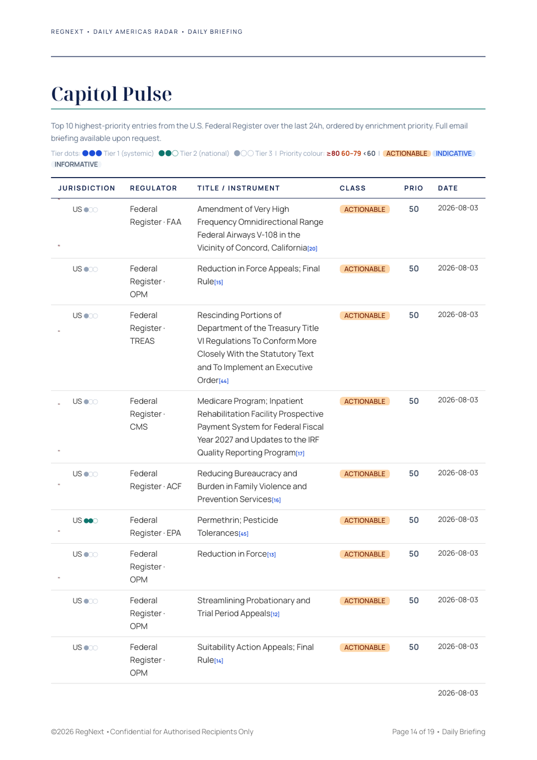 daily-americas-2026-08-04-slide-14.png