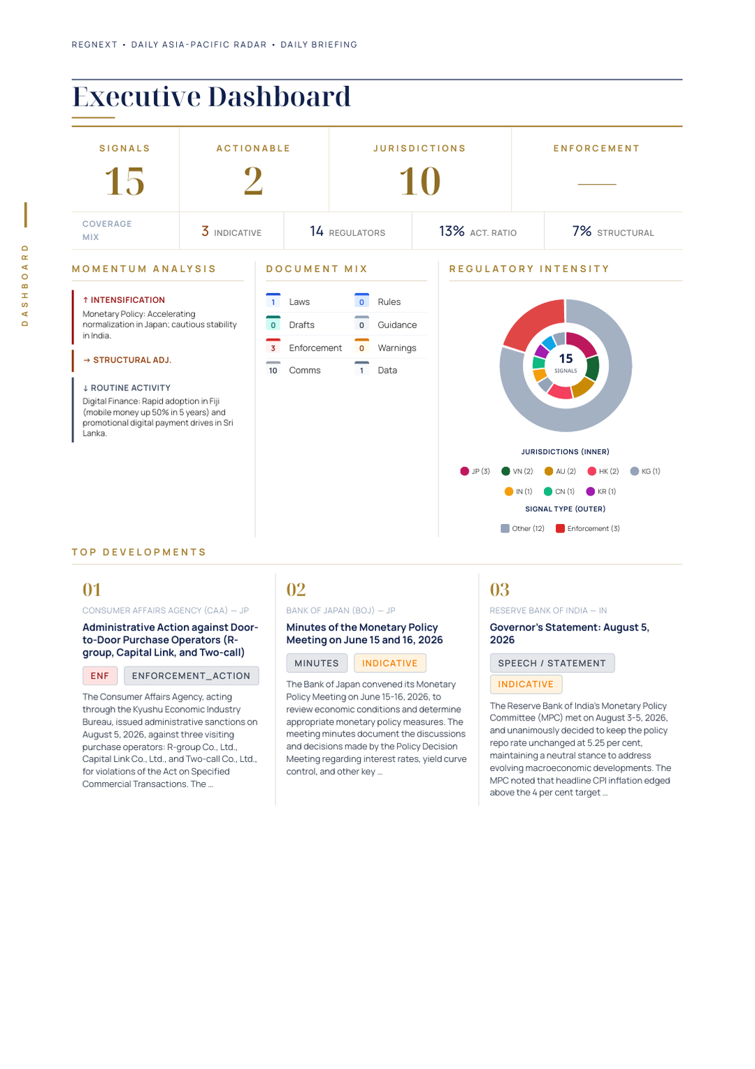 daily-apac-2026-08-05-slide-06.png