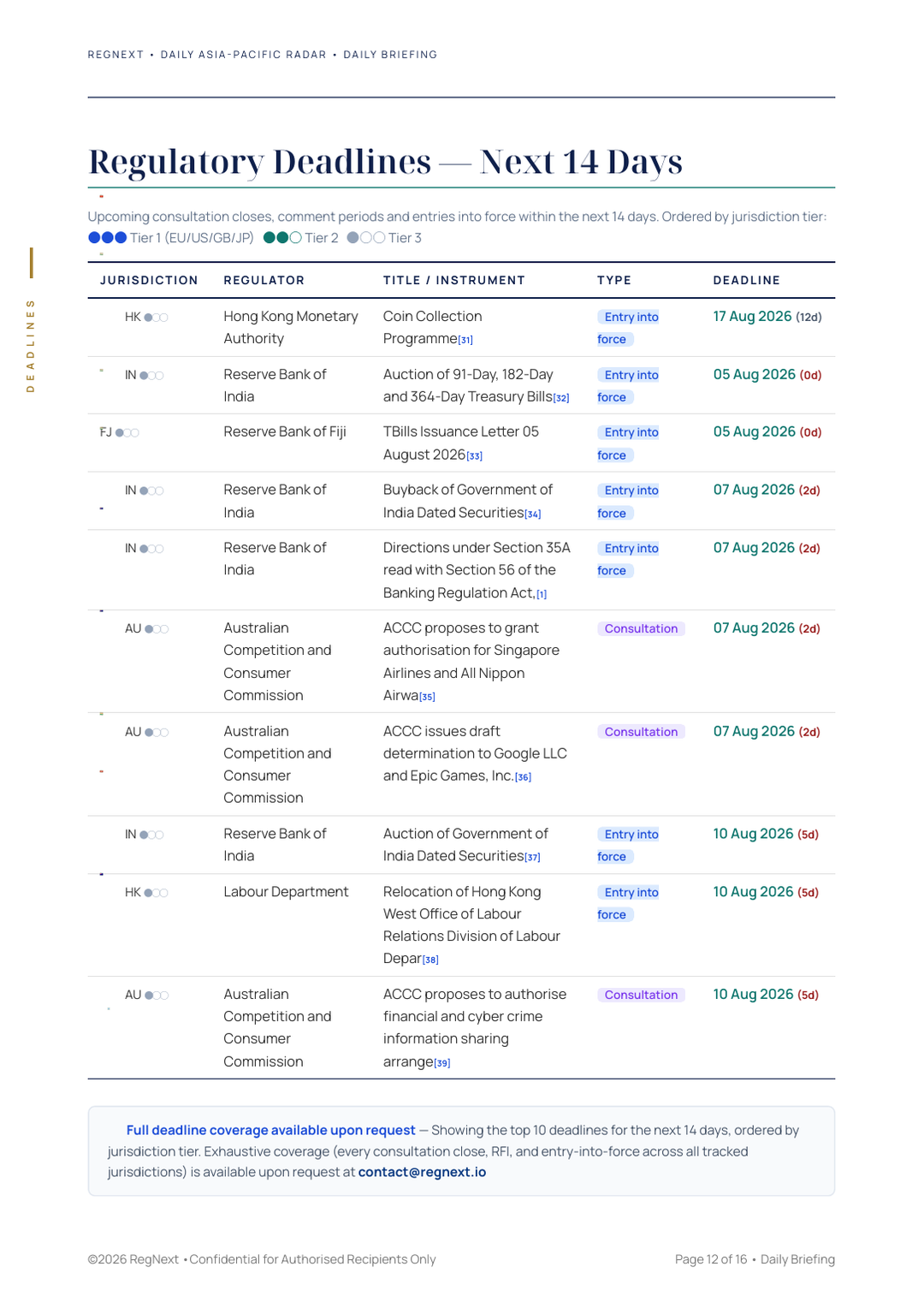 daily-apac-2026-08-05-slide-12.png
