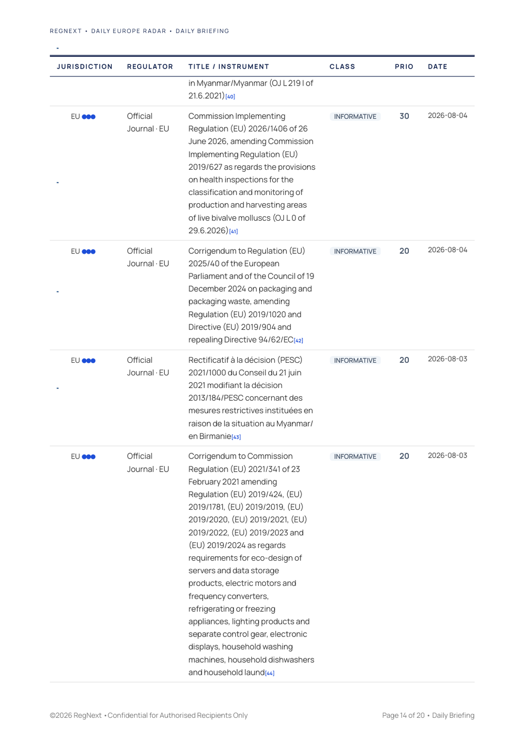 daily-europe-2026-08-05-slide-14.png