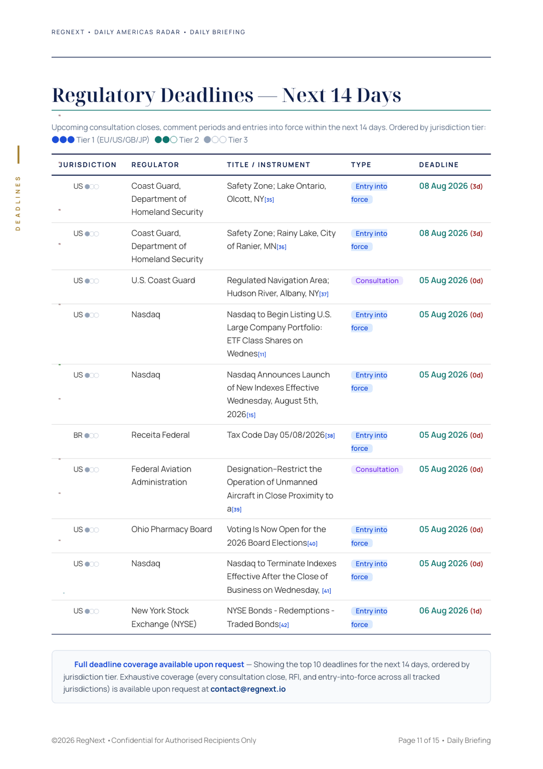 daily-americas-2026-08-05-slide-11.png