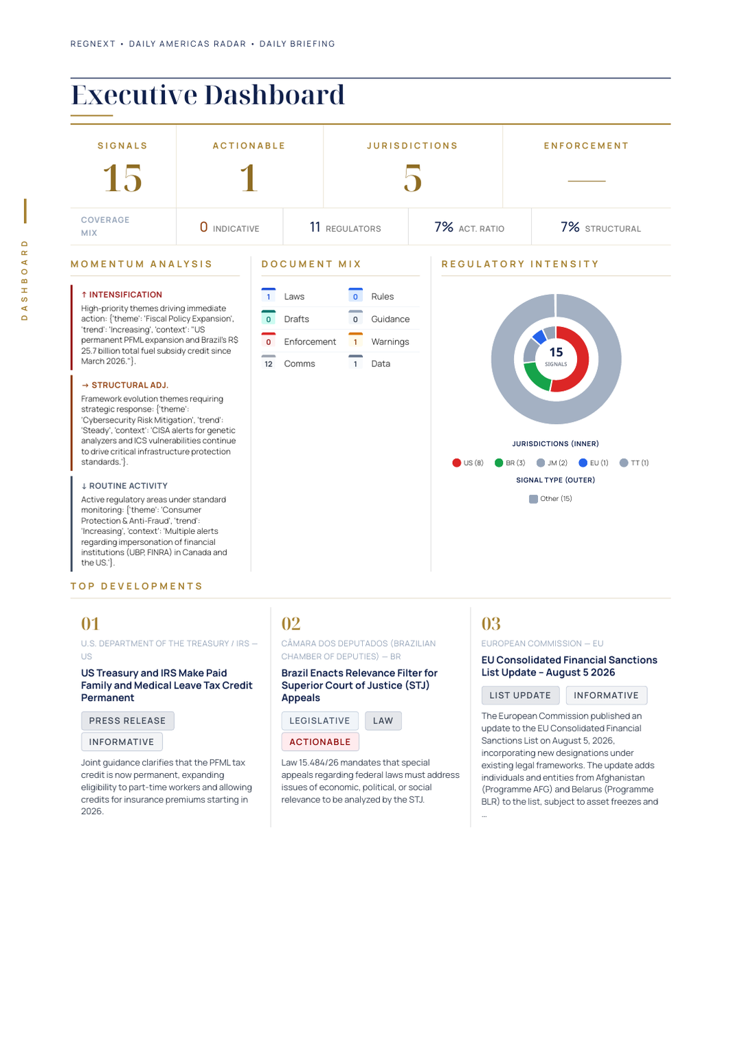 daily-americas-2026-08-05-slide-06.png