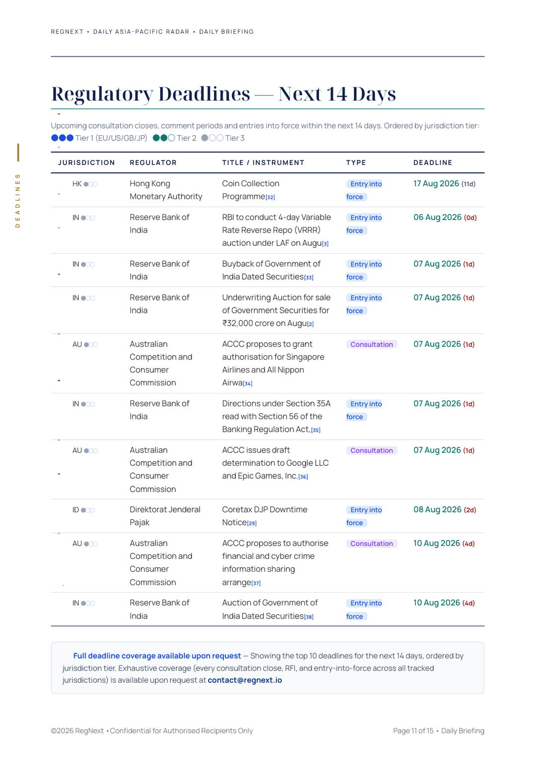 daily-apac-2026-08-06-slide-11.png